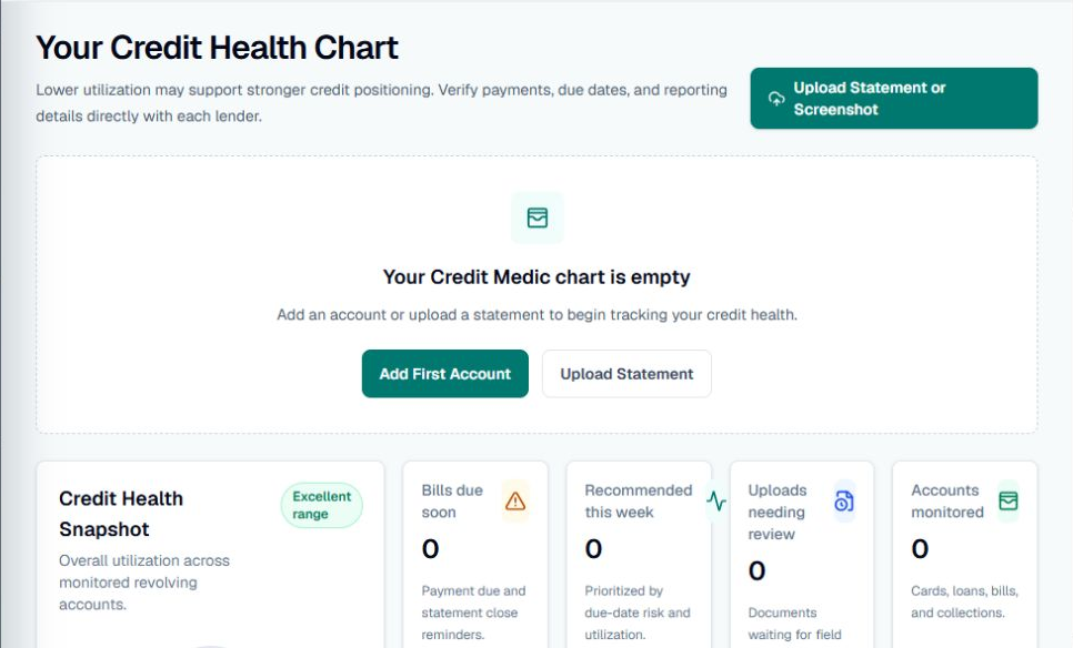 Credit Medic command center with credit-health tracking, reminders, and upload actions